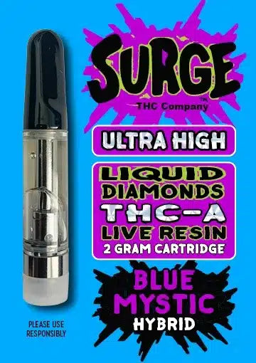 Surge 2G THCA Live Resin Cartridge